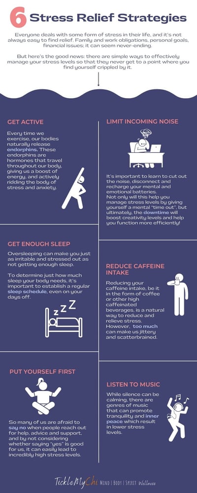 stressreliefstrategies_infographic